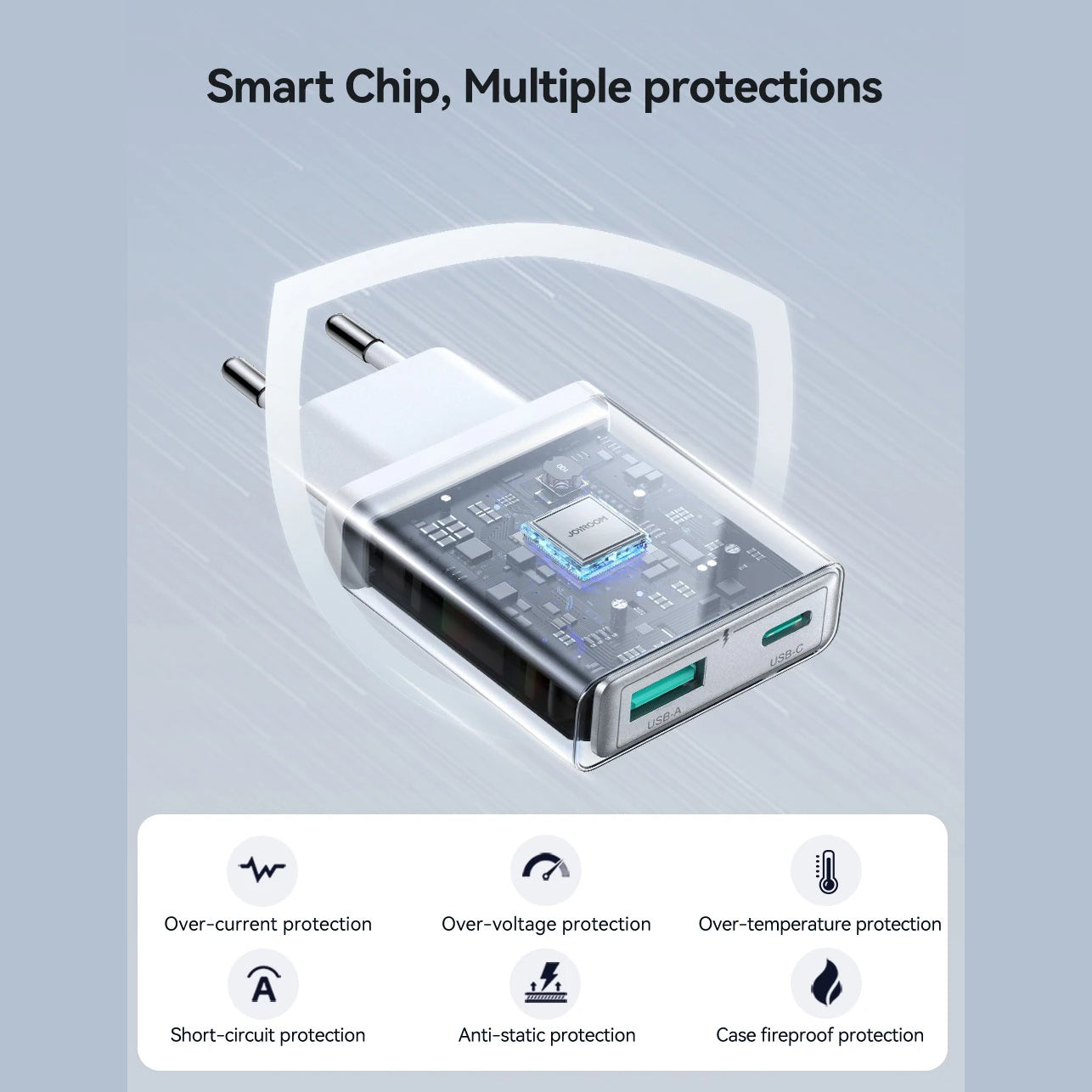 High-Quality 20W GaN Fast Wall Charger with USB-C PD & USB-A QC 3.0, Dual-Port Charging, Slim Lightweight Travel Power Adapter