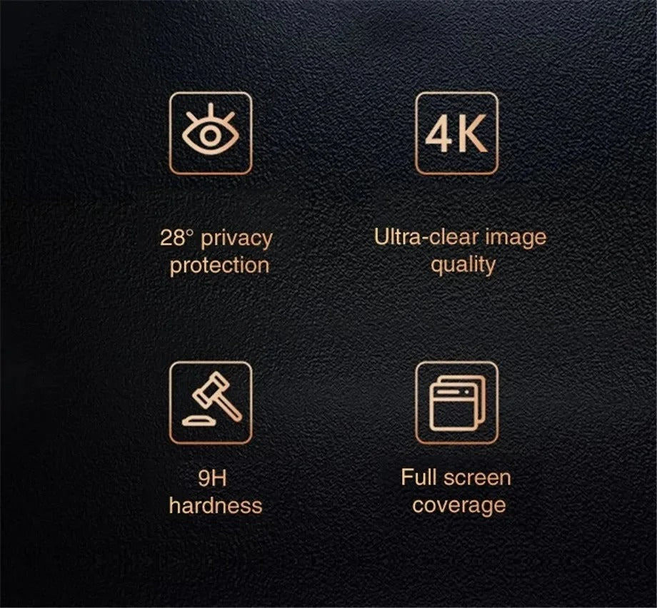 High-Quality Impact-Ready iPhone Privacy Tempered Glass Screen Protector, Full-Cover Anti-Spy Shield with Anti-Fingerprint, Scratch & Shatter Protection