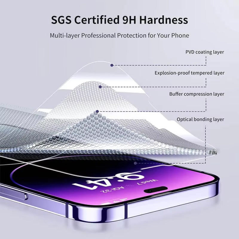 High-Quality iPhone Screen Protector Tempered Glass – Crystal Clear HD Full Coverage, Anti-Scratch & Anti-Break Protection