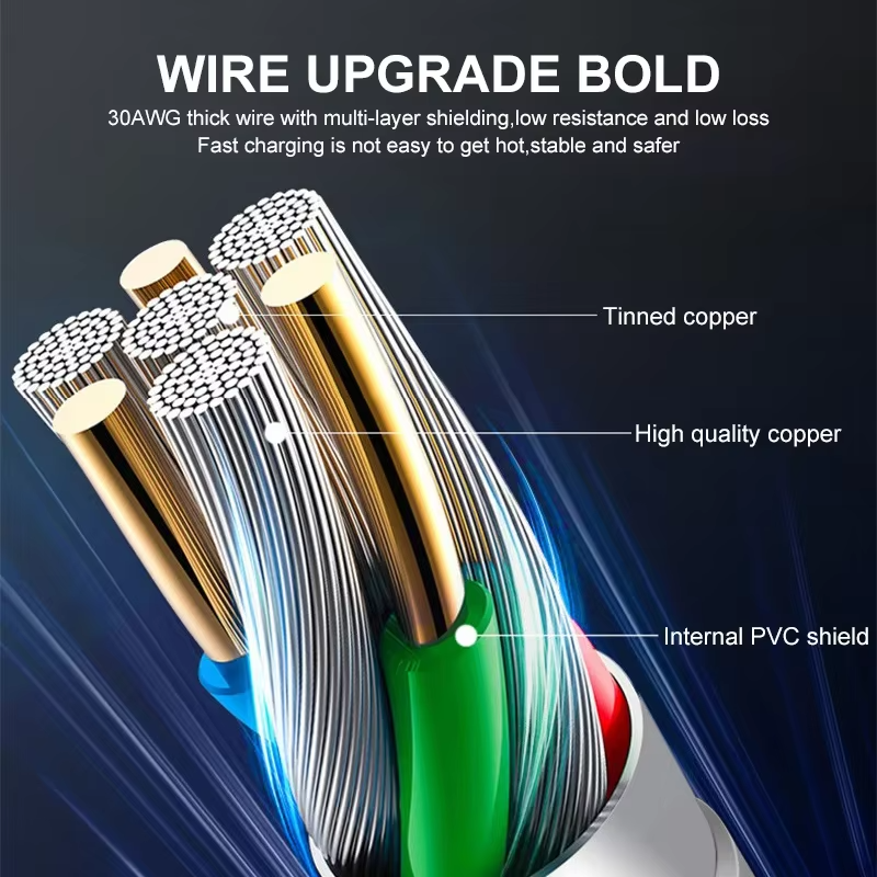 High-Quality iPhone USB-C Fast Charging Cable, 35W PD Power Data Cable with Durable TPE/TPU Build for Reliable Everyday Charging