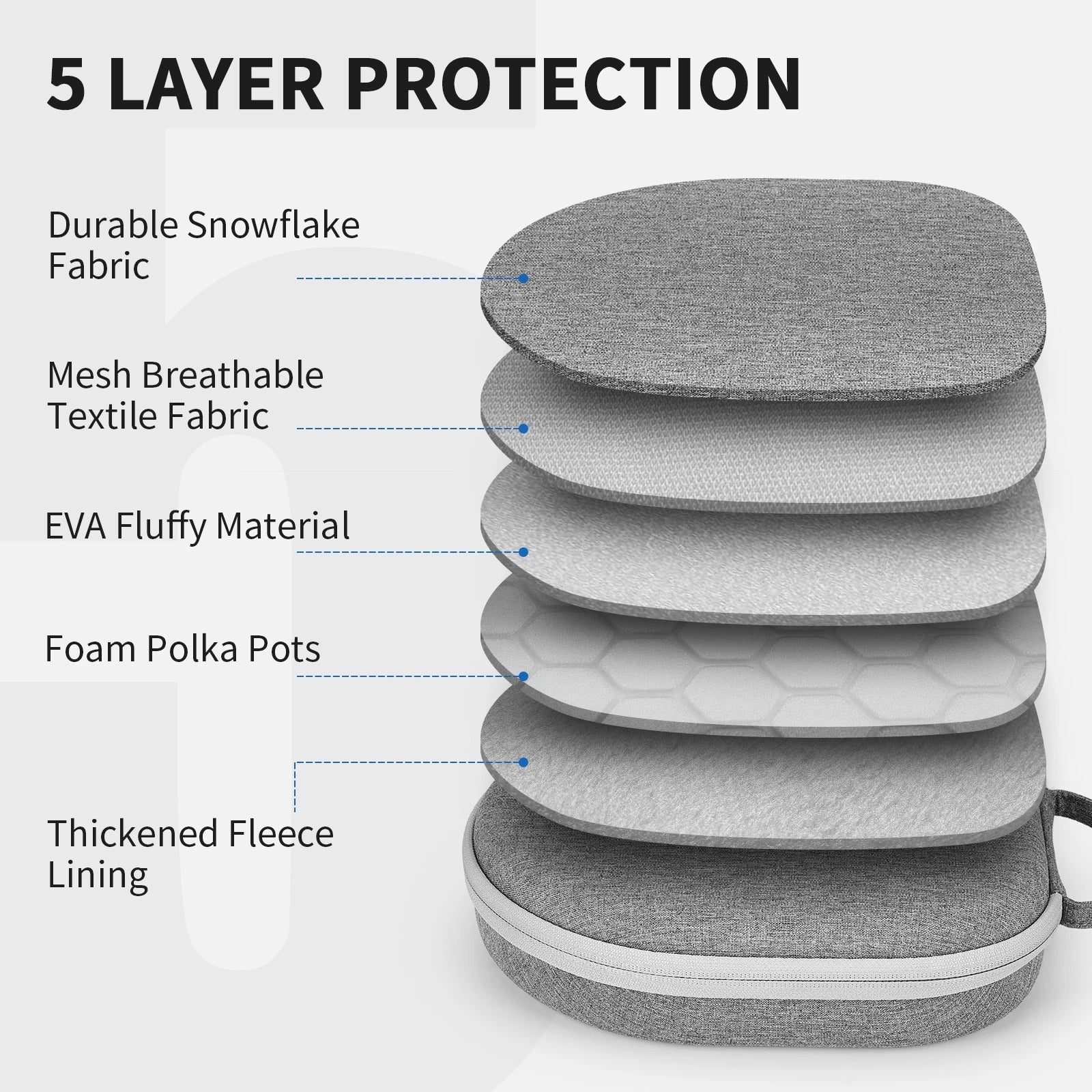 Luxury AirPods Max Premium Protective Travel Case with Smart Sleep Mode, EVA Hard Shell Carrying Bag for Safe Storage