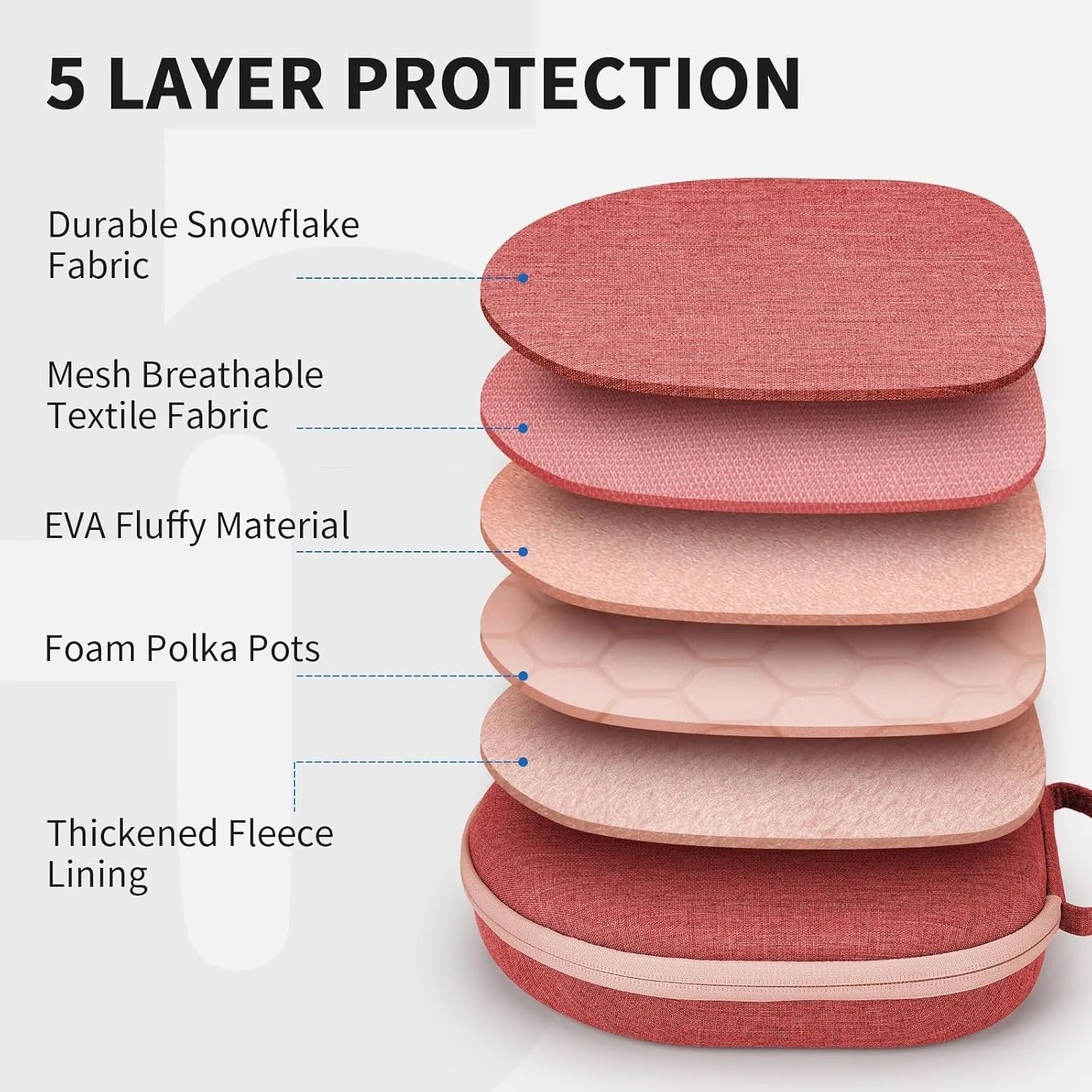 Luxury AirPods Max Premium Protective Travel Case with Smart Sleep Mode, EVA Hard Shell Carrying Bag for Safe Storage