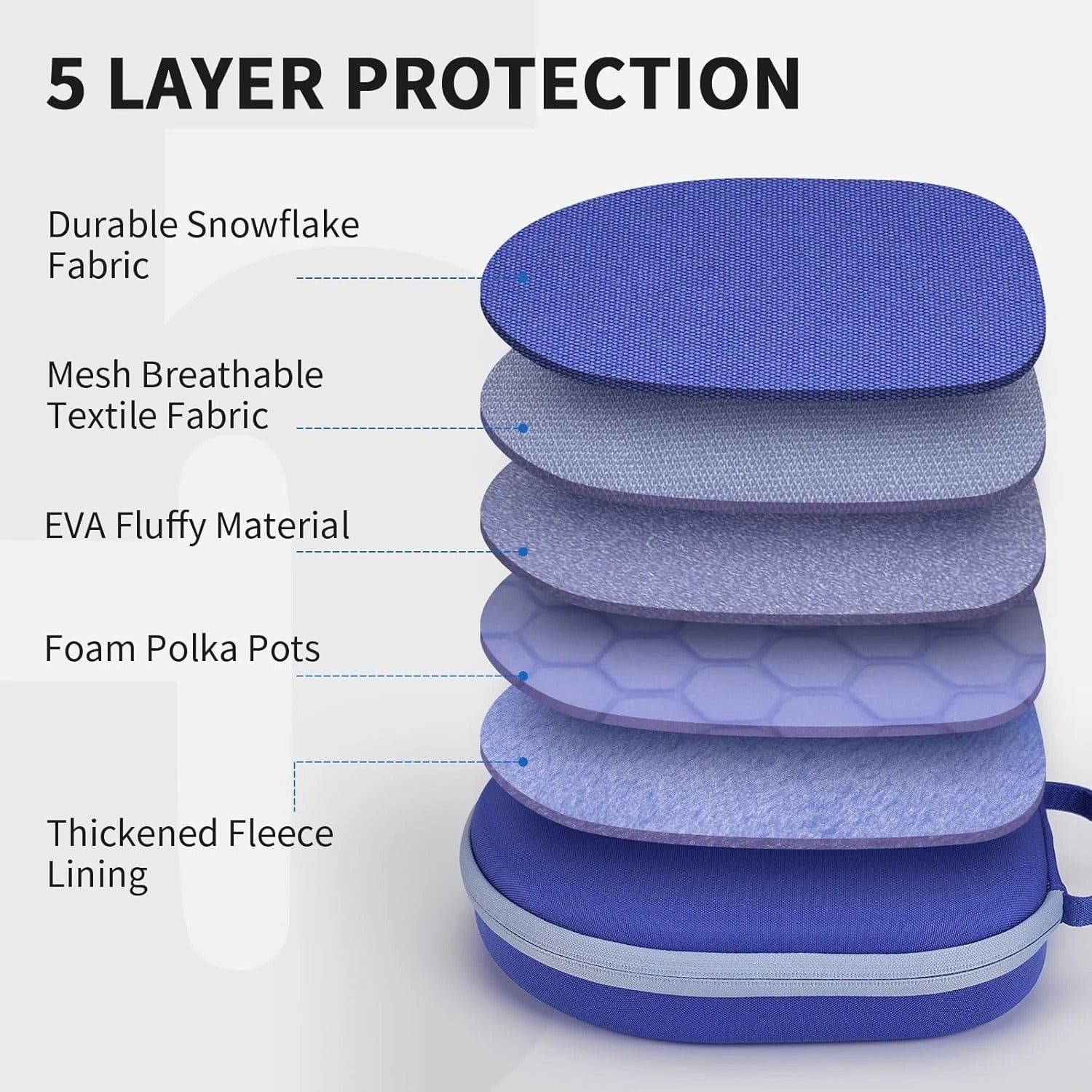 Luxury AirPods Max Premium Protective Travel Case with Smart Sleep Mode, EVA Hard Shell Carrying Bag for Safe Storage