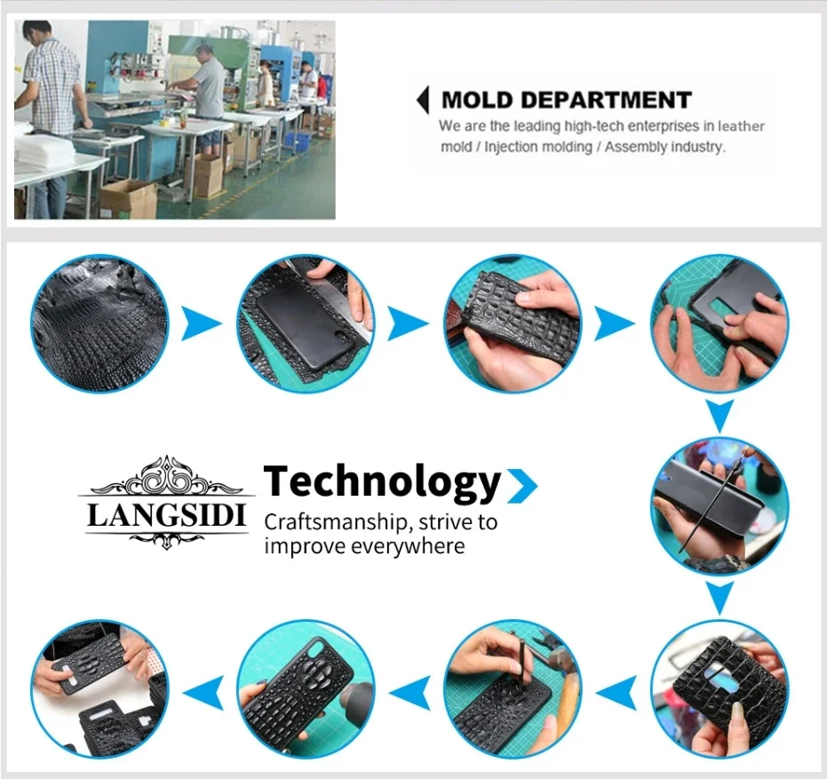 Luxury iPhone Case — 3D Leather Head Design Handmade Back Cover with Premium Protective PC Interior & Stylish Artistic Full-Back Finish