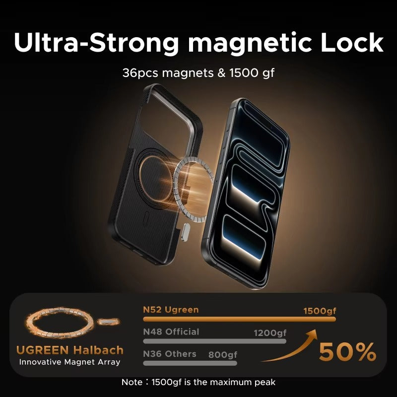 Luxury iPhone Case — Aramid Fiber Slim Hard Cover with Military-Grade Protection, Matte Black Finish, Shockproof and Durable Design