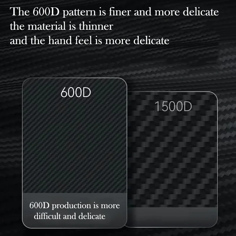 Luxury iPhone Case — Blueo 600D Kevlar Magnetic Armor Cover with Anti-Fingerprint Non-Slip Design and Full-Protection Shockproof Build