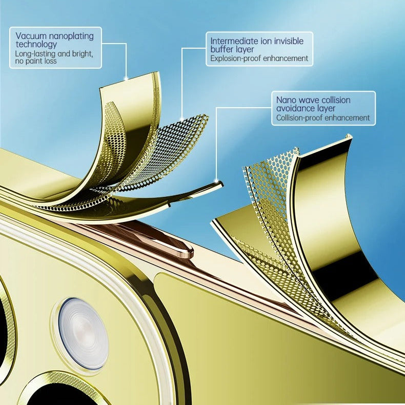 Luxury iPhone Case — Shockproof, Anti-Fingerprint, Anti-Scratch, Dustproof Magnetic Bumper with Ultra-Thin Titanium Bare-Metal Look, Borderless Cooling PC Design and Plating Transparent Finish