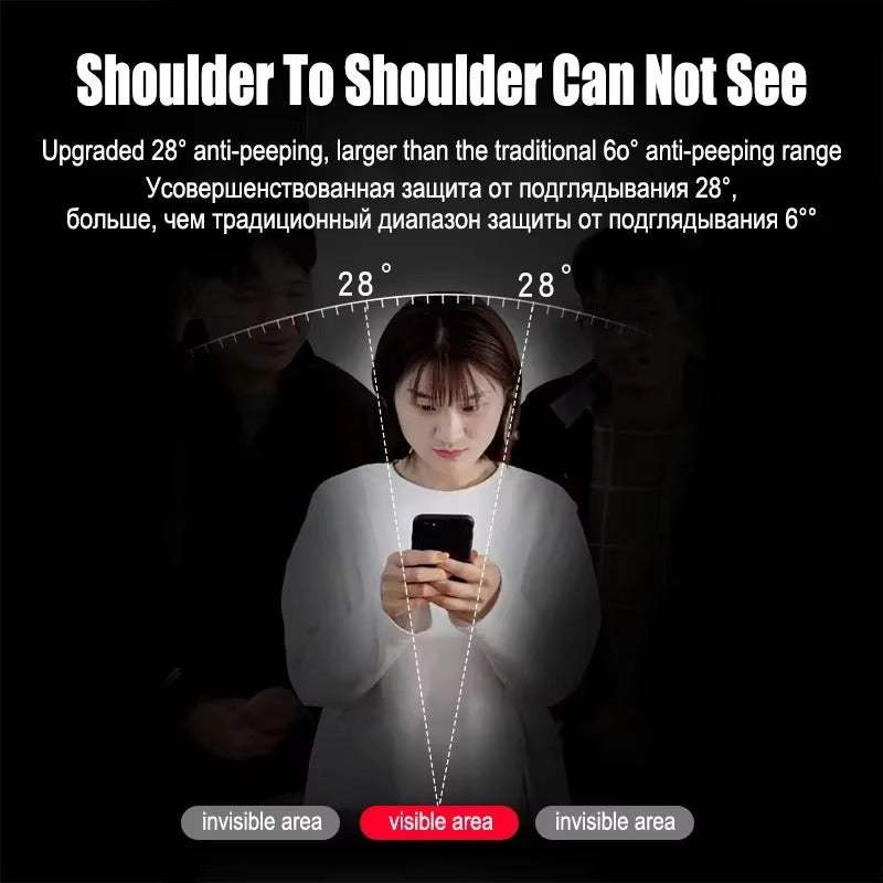 Luxury iPhone Matte Ceramic Privacy Screen Protector – Anti-Spy Protective Film with Anti-Fingerprint Surface, Scratch Resistance & Shatter-Reducing Display Coverage