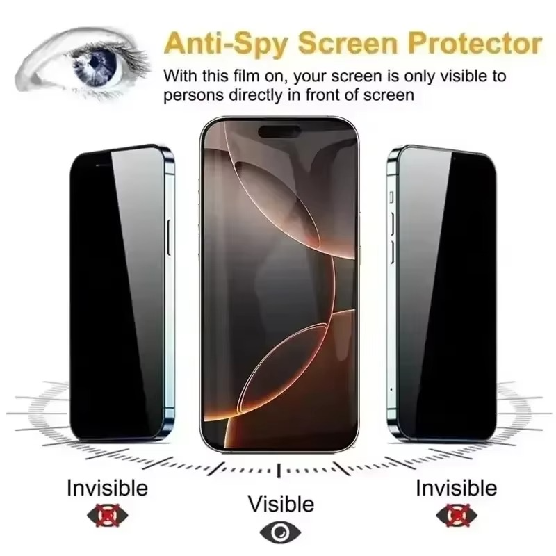 Luxury iPhone Privacy Screen Protector – Anti-Spy Tempered Glass with Clear Front Coverage, Fingerprint-Resistant Surface, Scratch & Shatter Protection