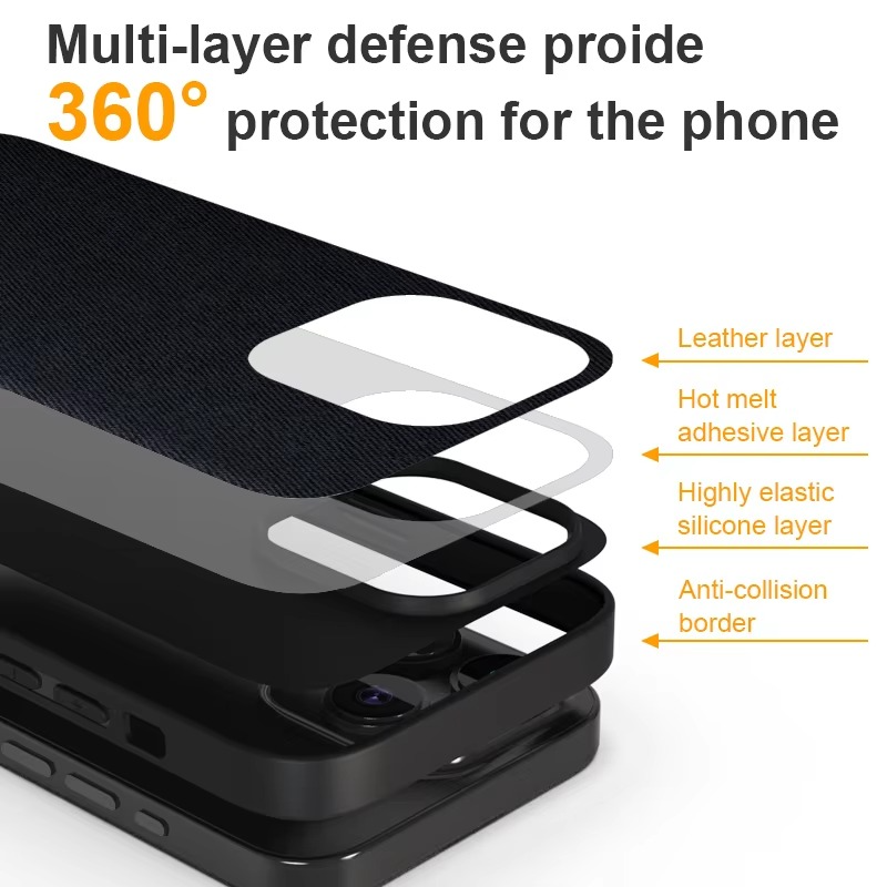 Premium Shockproof iPhone Case — Textile Leather Anti-Fingerprint Dustproof Cover with Non-Slip Grip and Scratch-Resistant Hard Back
