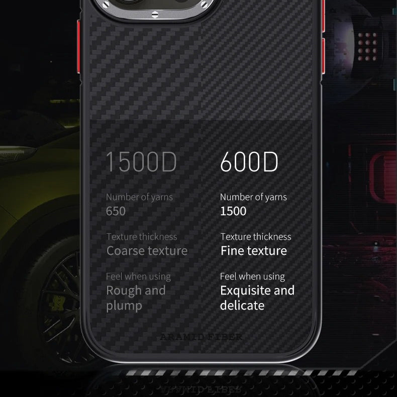 Premium iPhone Case — 600D Kevlar Series Magnetic Cover with Metal Camera Ring, Half-Wrapped Dual-Layer Carbon Fiber Protection & Anti-Fingerprint Design