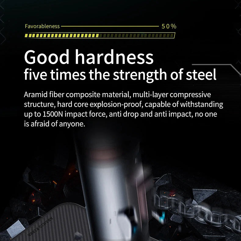 Premium iPhone Case — 600D Kevlar Series Magnetic Cover with Metal Camera Ring, Half-Wrapped Dual-Layer Carbon Fiber Protection & Anti-Fingerprint Design