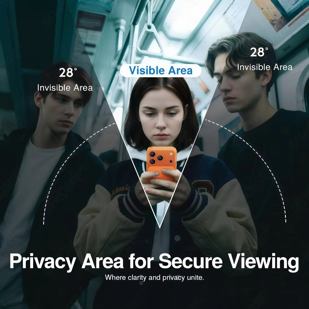 Premium iPhone Privacy Screen Protector – Anti-Spy Tempered Glass, Full Screen Front Protection, Anti-Fingerprint, Anti-Scratch & Shatterproof HD Glass