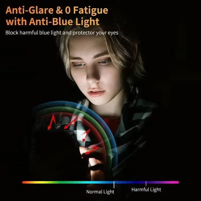 Premium iPhone Privacy Screen Protector – Anti-Spy Tempered Glass, Full Screen Front Protection, Clear View Display, Scratch-Resistant Protective Glass