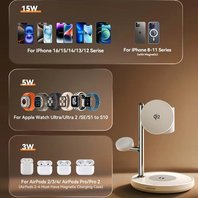 Premium iPhone Qi2 Magnetic Wireless Charging Station, 15W Fast-Charge Stand for Phone, Watch & Earbuds with LED Lamp Design