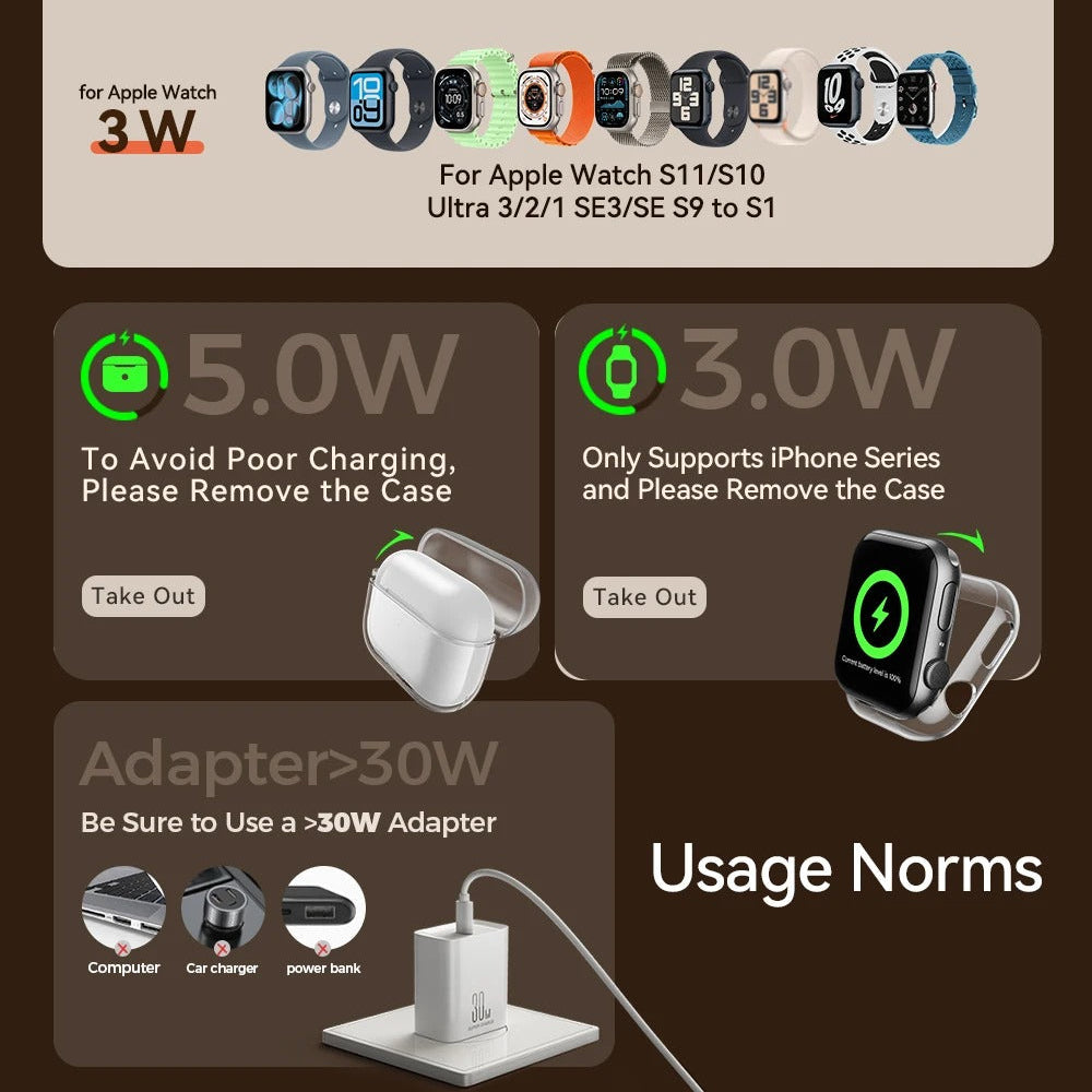 Premium iPhone Qi2 Magnetic Wireless Charging Station, 15W Fast-Charge Stand for Phone, Watch & Earbuds with LED Lamp Design