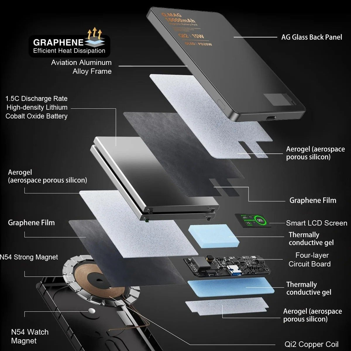 Premium iPhone Qi2 Magnetic Wireless Power Bank, 20W Fast-Charge Metal Portable Battery with Two-Way Wireless Charging Support