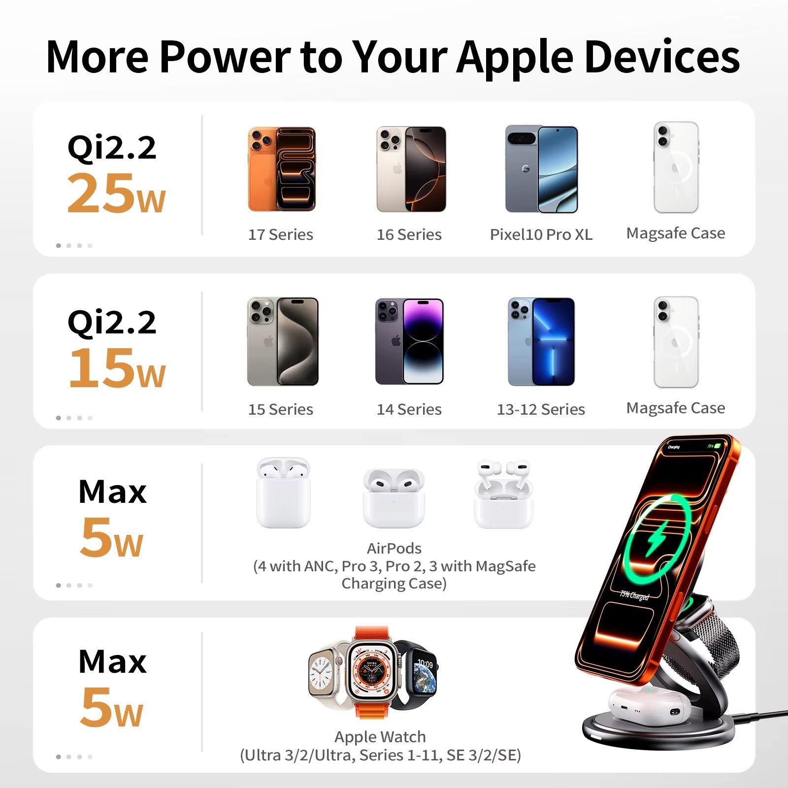 Premium iPhone Qi2 Wireless Charging Station, 25W Magnetic Fast-Charge Metal Stand with Foldable Design and 360° Rotation