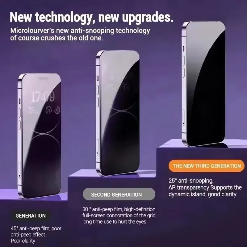 Refined iPhone Privacy Screen Protector – Anti-Spy Tempered Glass with Full Display Coverage, Scratch-Resistant & Shatter-Protective Front Screen Shield