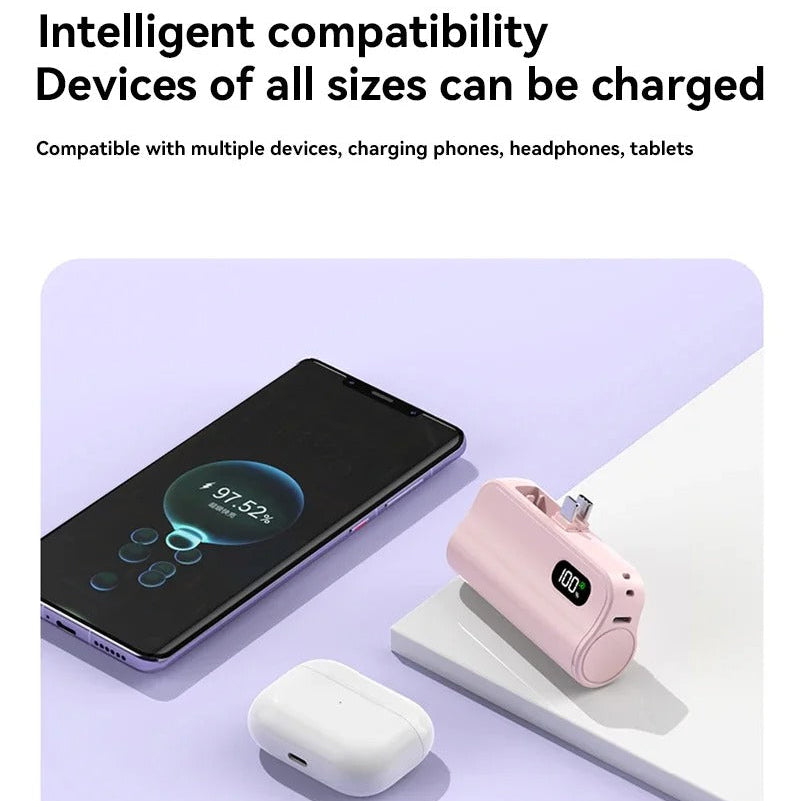 Rugged High-Capacity Portable Power Bank, 20W Fast-Charge Battery with Built-In Cables and LED Light for Multi-Device Charging