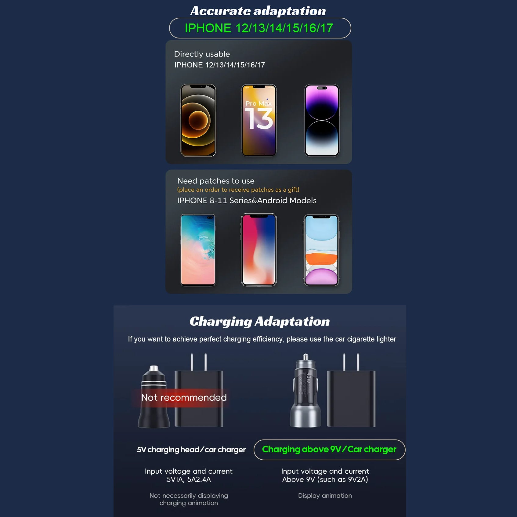 Rugged iPhone Magnetic Car Mount with Wireless Charging, 15W Fast-Charge Holder Featuring Strong MagSafe Alignment & Aluminum Construction