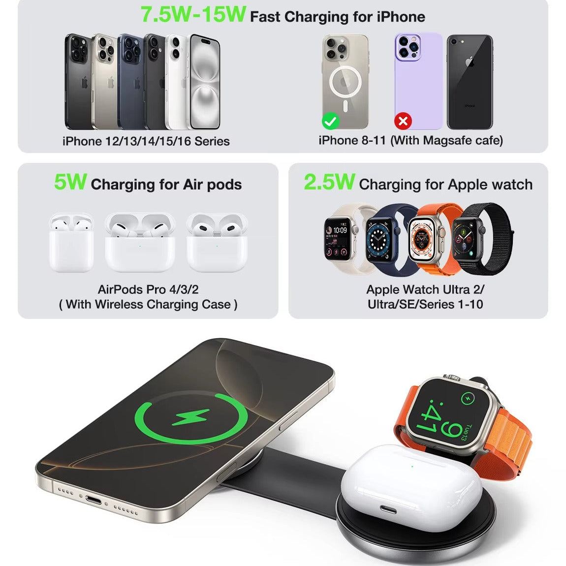 Ultra-Slim iPhone 3-in-1 Portable Wireless Charging Station, 15W Magnetic Foldable Travel Dock for Phone, Watch & Earbuds
