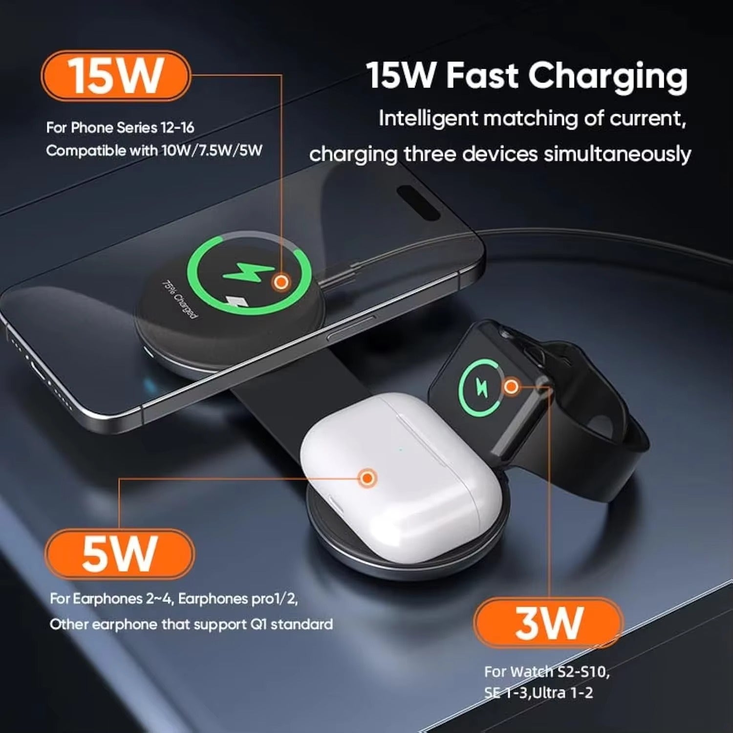 Ultra-Slim iPhone 3-in-1 Portable Wireless Charging Station, 15W Magnetic Foldable Travel Dock for Phone, Watch & Earbuds