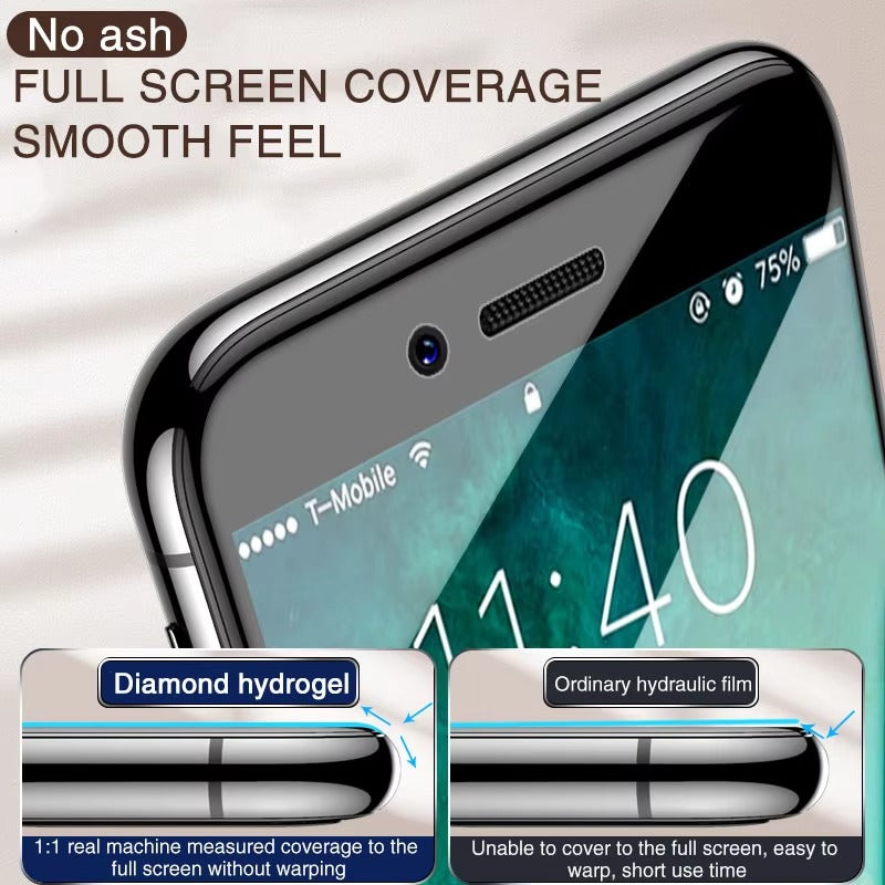 Ultra-Slim iPhone Hydrogel Screen Protector – Flexible Full Cover Protective Film with Smooth Touch Feel, Scratch Resistance & Impact-Absorbing Display Protection