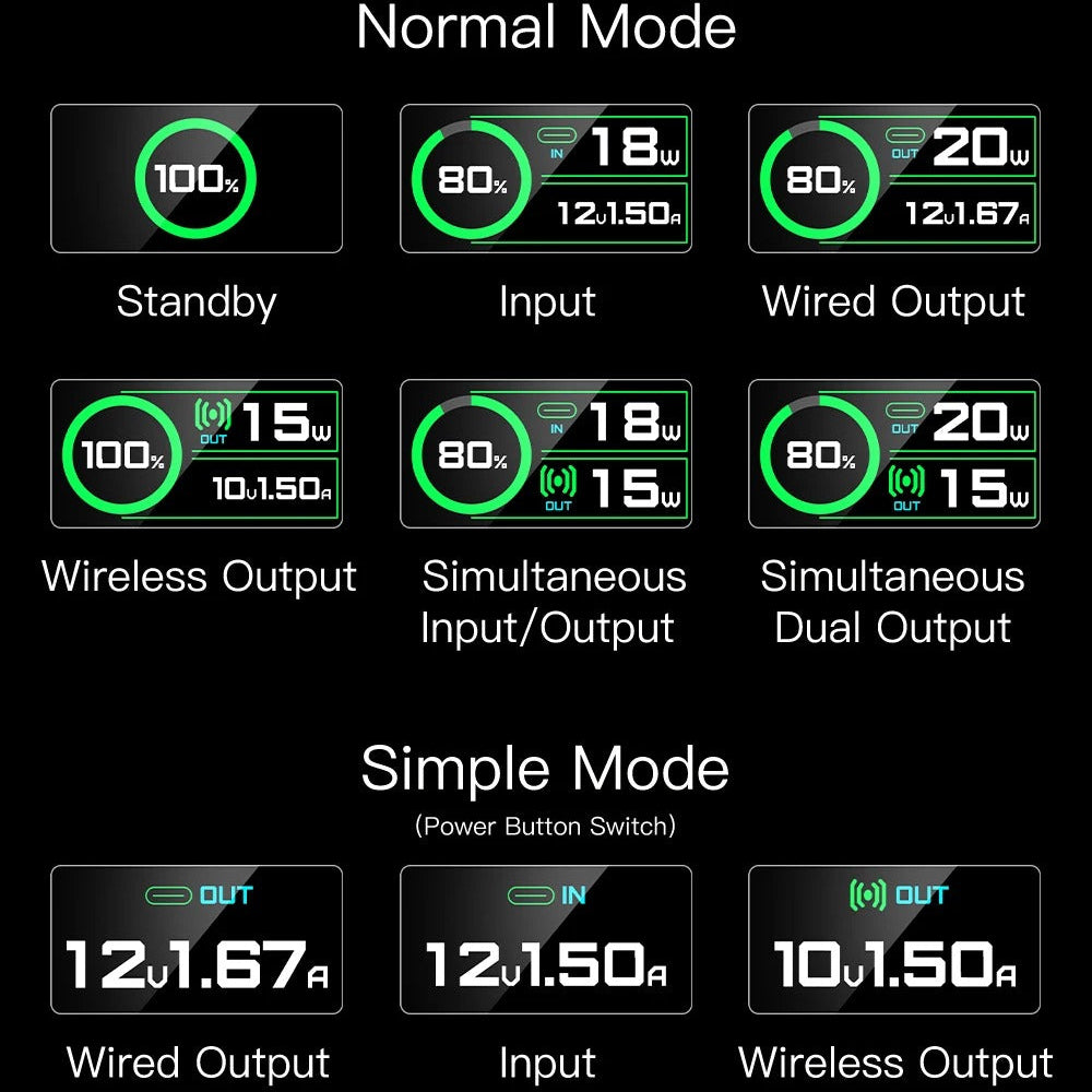 Elite iPhone 3-in-1 Magnetic Wireless Power Bank, 20W Fast-Charge Slim Portable Battery with Built-In Stand, Digital Display & Watch Support