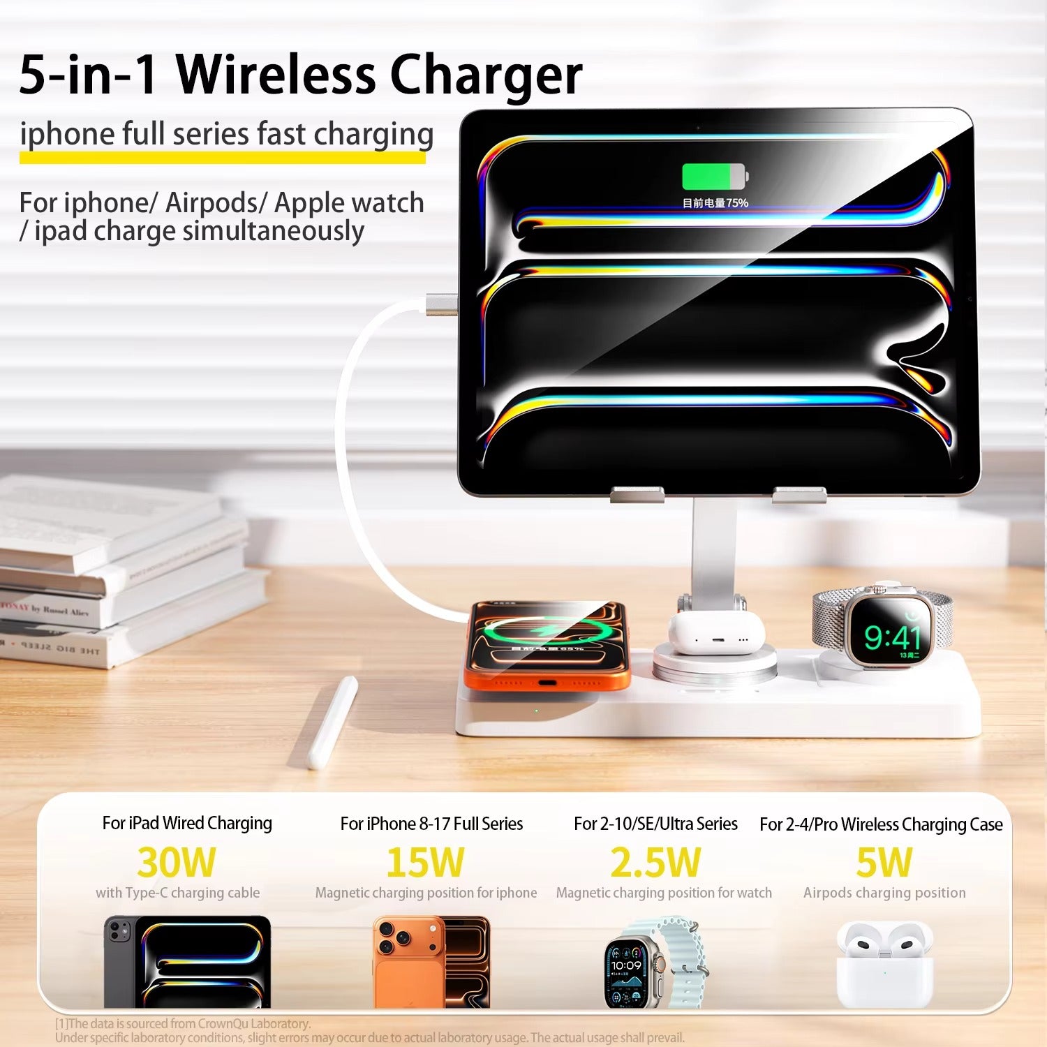 Elite iPhone 5-in-1 Magnetic Wireless Charging Station, 30W Fast-Charge Metal Stand for Phone, Watch, Earbuds & Tablet with Retractable USB-C Cable