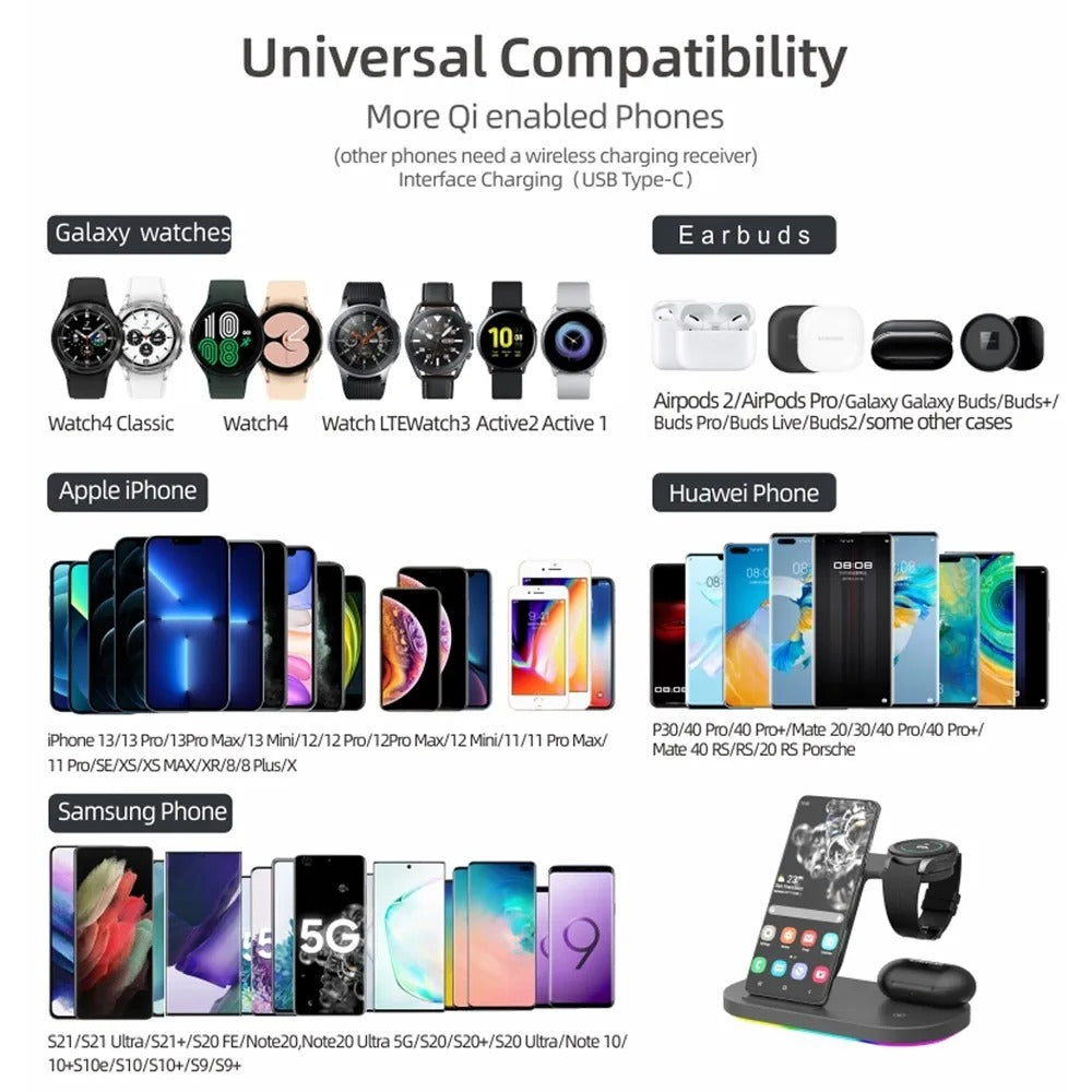 High-Quality Wireless Charging Dock Station, 15W Qi Fast-Charge Stand for Phones, Smart Watches & Earbuds with LED Indicator and Magnetic Holder