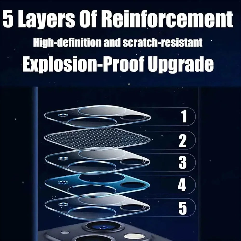 High-Quality iPhone Camera Lens Film Protector, Clear Tempered Glass Coverage with Scratch Resistance, Shatter Protection & Precision Fit