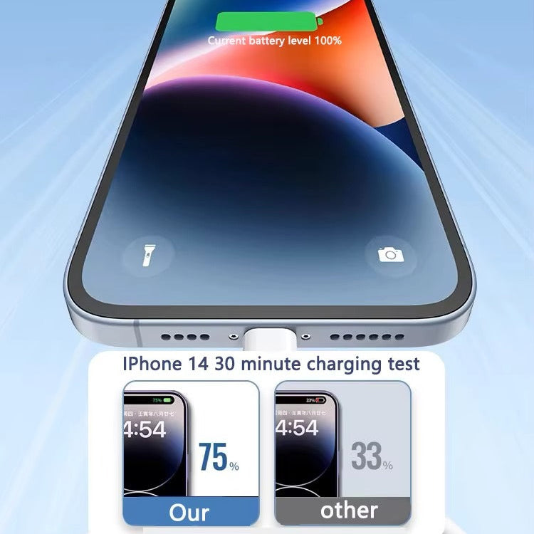High-Quality iPhone USB-C Fast Charging Cable, 35W PD Power Data Cable with Durable TPE/TPU Build for Reliable Everyday Charging