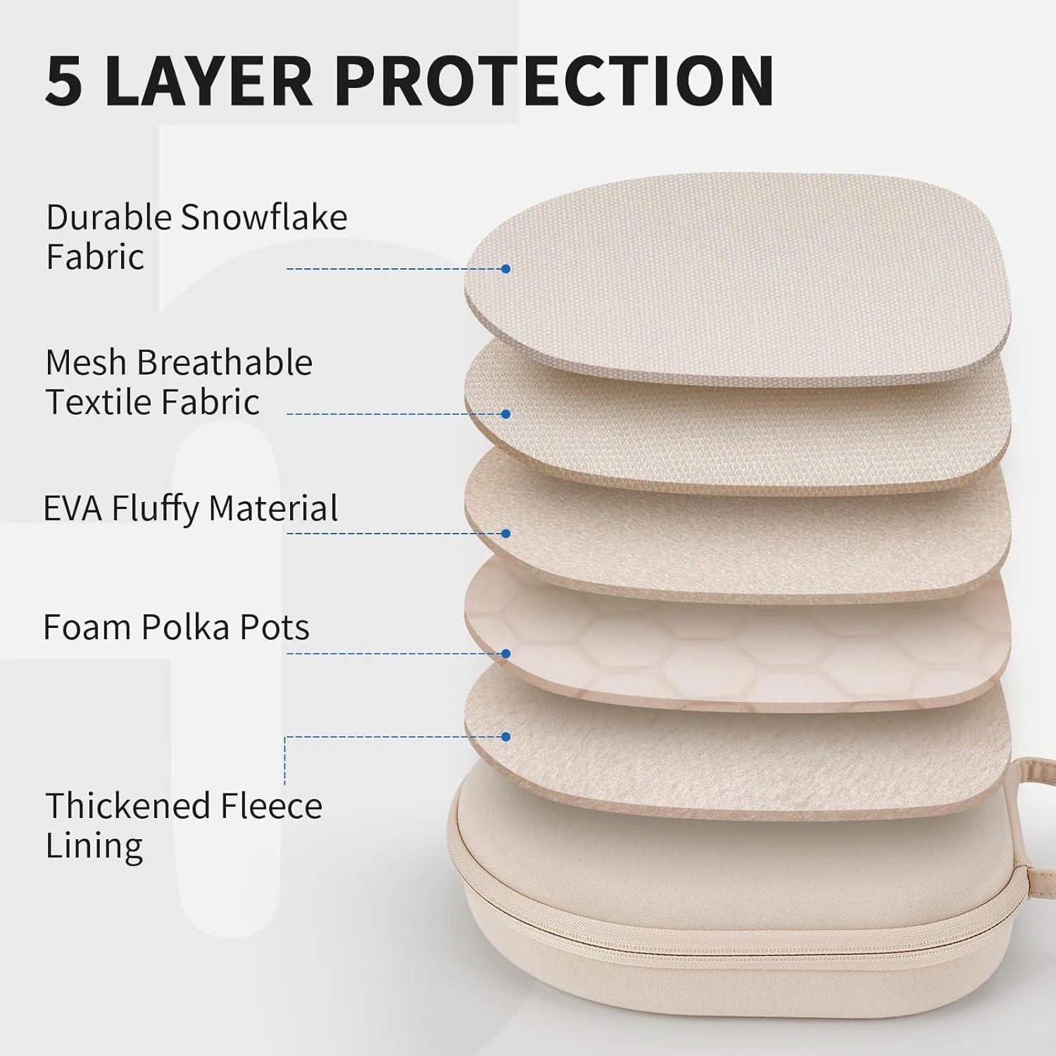 Luxury AirPods Max Premium Protective Travel Case with Smart Sleep Mode, EVA Hard Shell Carrying Bag for Safe Storage