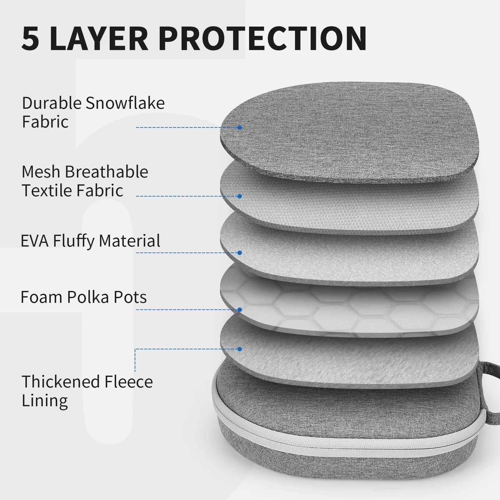 Luxury AirPods Max Premium Protective Travel Case with Smart Sleep Mode, EVA Hard Shell Carrying Bag for Safe Storage