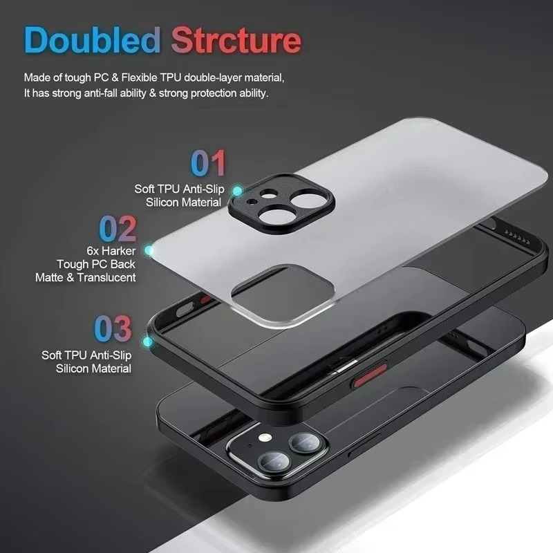 Luxury iPhone Case — Matte Silicone Shockproof, Anti-Fingerprint, Anti-Scratch, Non-Slip, Water-Resistant Full Protection Cover