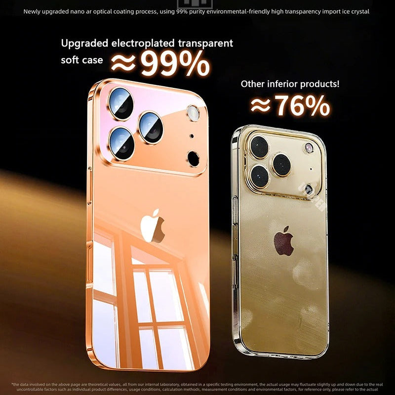 Luxury iPhone Case Ultra-Thin Transparent TPU Plating Cover — Full Lens Protection, Soft HD Shockproof Design, Anti-Fingerprint Scratch-Resistant Non-Slip Finish