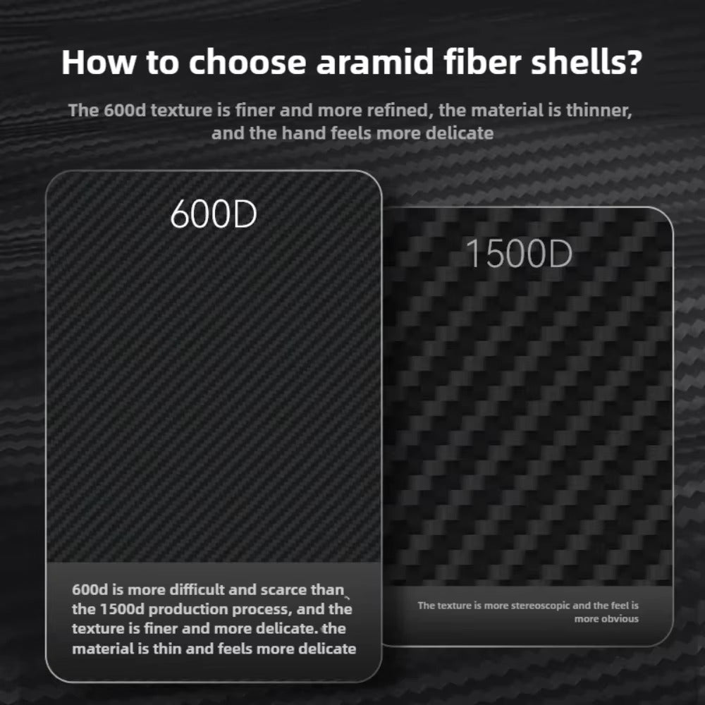 Luxury iPhone Case — Blueo 600D Kevlar Magnetic Armor Cover with Anti-Fingerprint Non-Slip Design and Full-Protection Shockproof Build