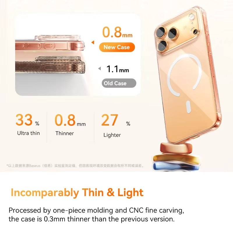 Luxury iPhone Case — Clear MagSafe Magnetic Cover with Ultra-Thin Anti-Yellowing PC Design, Strong N54 Magnets and Shockproof Grip Protection