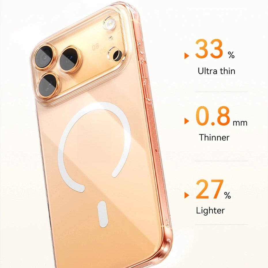 Luxury iPhone Case — Clear MagSafe Magnetic Cover with Ultra-Thin Anti-Yellowing PC Design, Strong N54 Magnets and Shockproof Grip Protection