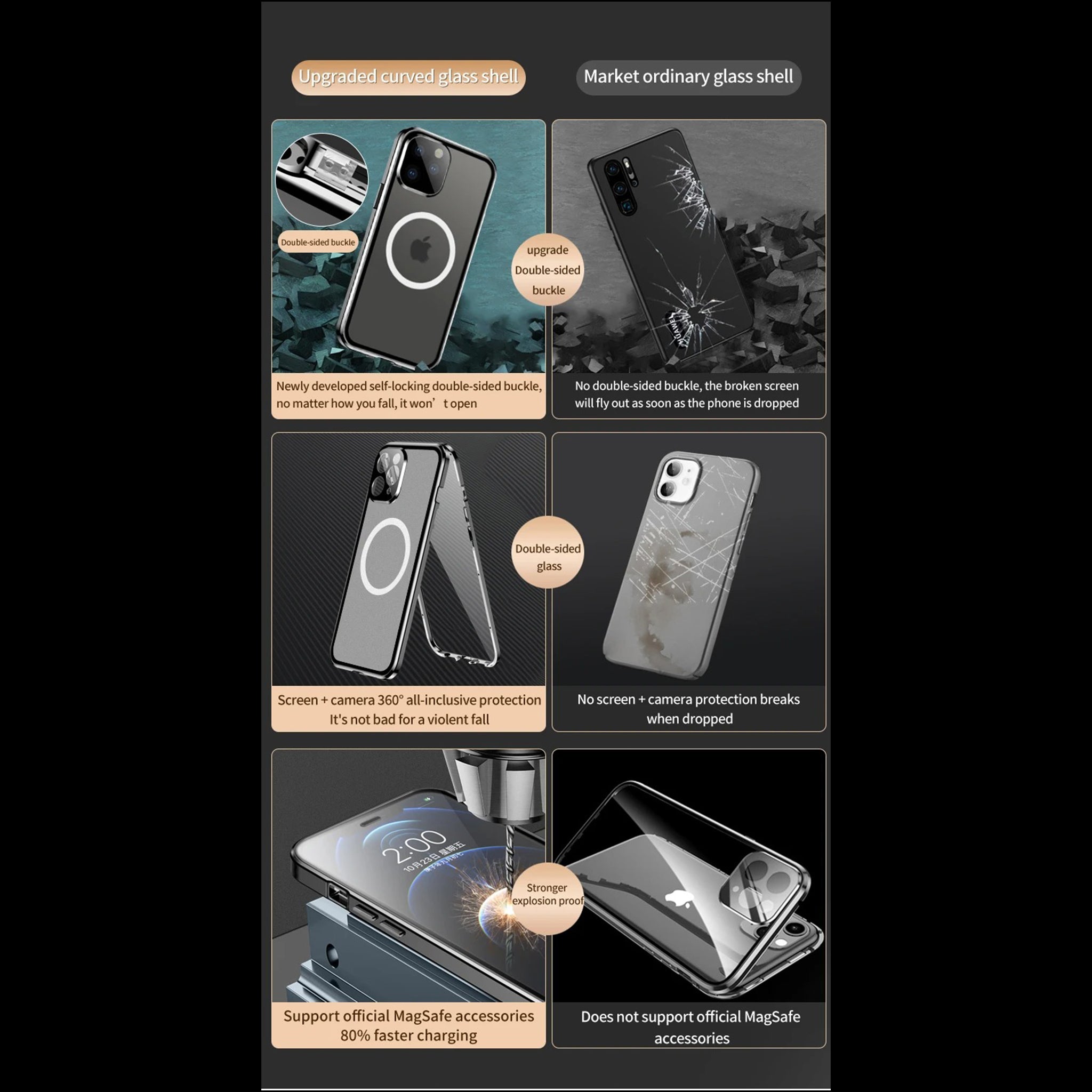 Luxury iPhone MagSafe Case Double-Sided Glass Cover — 360° Full Body HD Transparent Protection, Magnetic Metal Alloy Frame, Shockproof Anti-Fingerprint Design