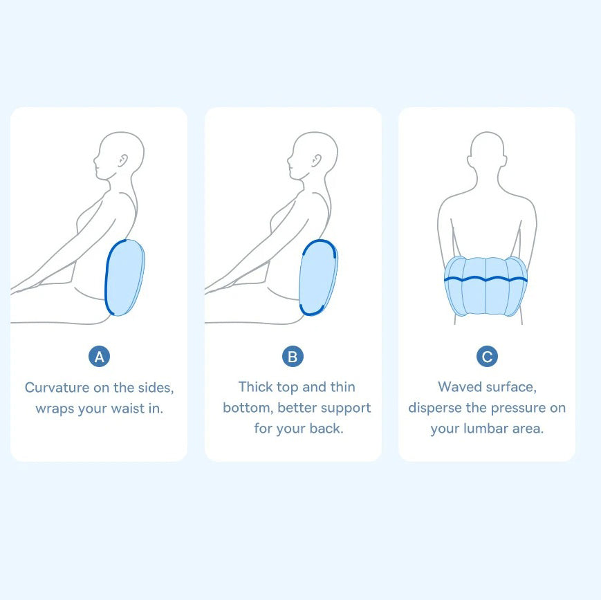 Premium Ergonomic Car Headrest & Lumbar Cushion with Cooling Gel, 3D Memory Foam Support, Breathable Design for Seat Comfort