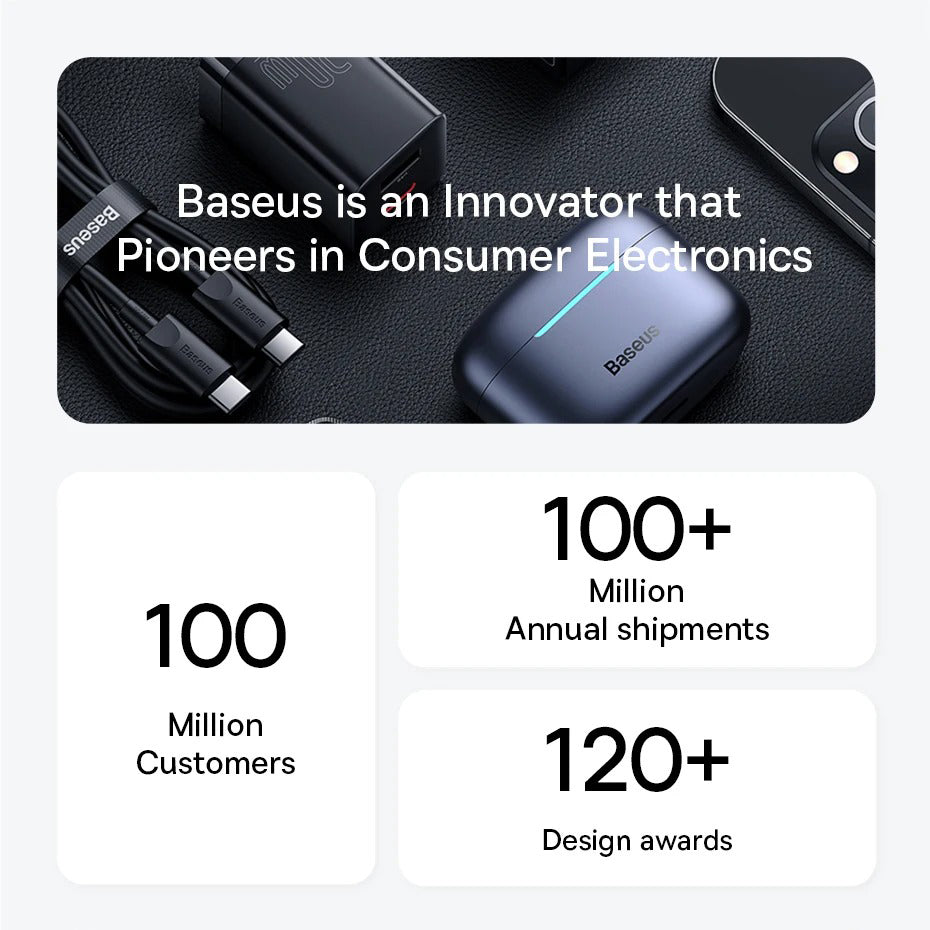 Premium Ergonomic Car Headrest & Lumbar Cushion with Cooling Gel, 3D Memory Foam Support, Breathable Design for Seat Comfort