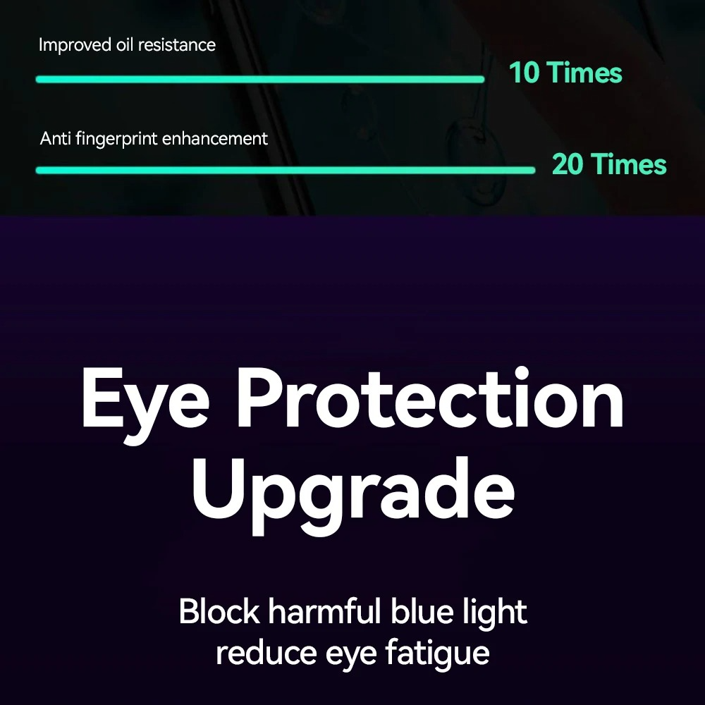 Premium HD Tempered Glass Screen Protector for iPhone – Full Screen Coverage, Anti Blue-Ray, Anti-Scratch & Anti-Shatter Protection