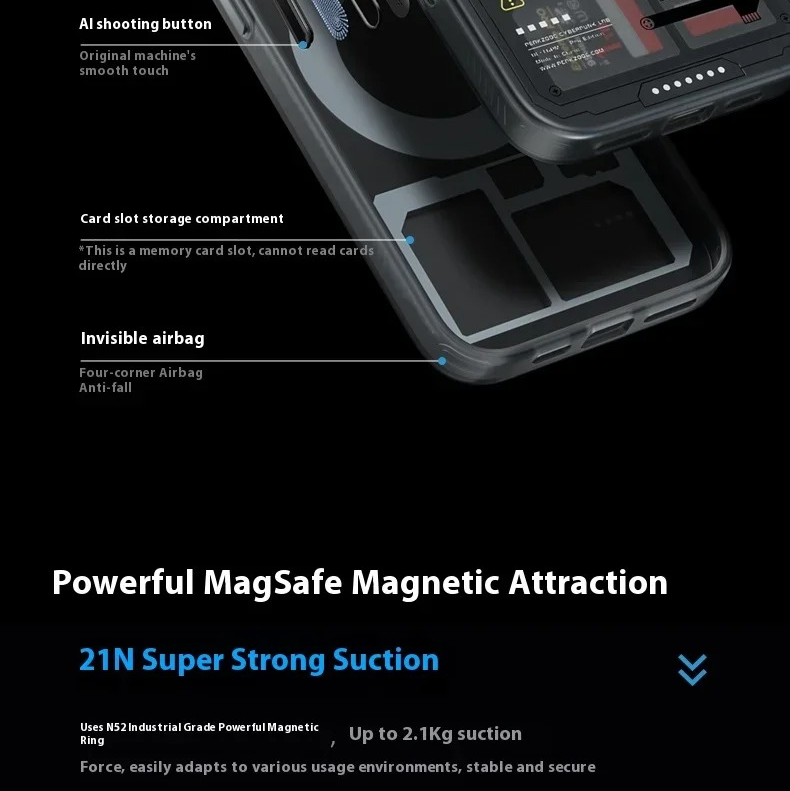 Premium Magnetic iPhone Case — Stand Bracket with Multi-Card Storage SIM/TF Manager, Shock-Resistant Design, Personalized Protective Cover