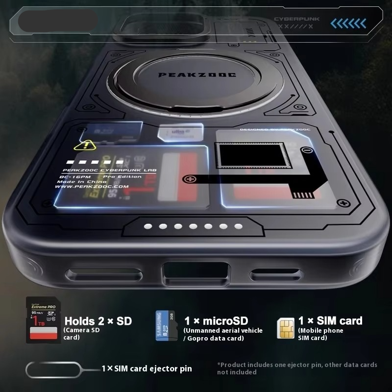 Premium Magnetic iPhone Case — Stand Bracket with Multi-Card Storage SIM/TF Manager, Shock-Resistant Design, Personalized Protective Cover