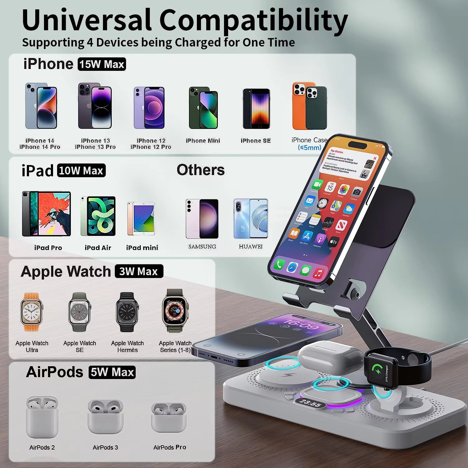 Premium iPhone 4-in-1 Foldable Wireless Charging Station, 15W Magnetic Fast-Charge Stand for Phone, Watch & Earbuds with LED Indicator