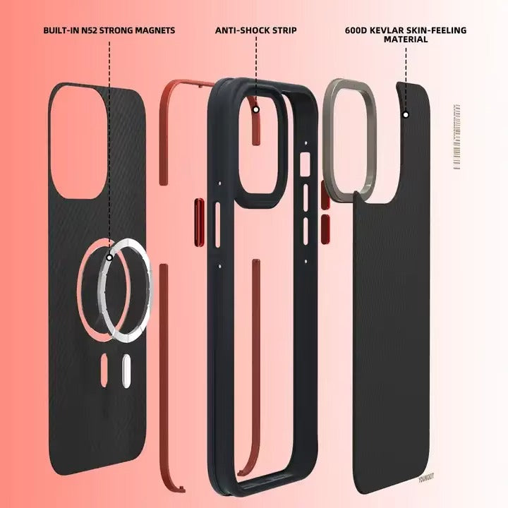 Premium iPhone Case — 600D Kevlar Series Magnetic Cover with Metal Camera Ring, Half-Wrapped Dual-Layer Carbon Fiber Protection & Anti-Fingerprint Design