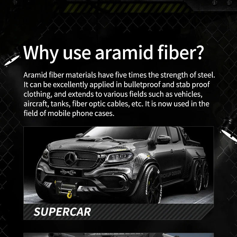 Premium iPhone Case — 600D Kevlar Series Magnetic Cover with Metal Camera Ring, Half-Wrapped Dual-Layer Carbon Fiber Protection & Anti-Fingerprint Design