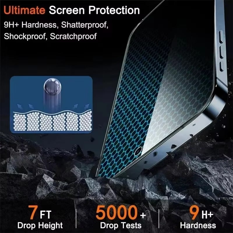 Premium iPhone Privacy Screen Protector – Anti-Spy Tempered Glass, Full Screen Front Protection, Clear View Display, Scratch-Resistant Protective Glass
